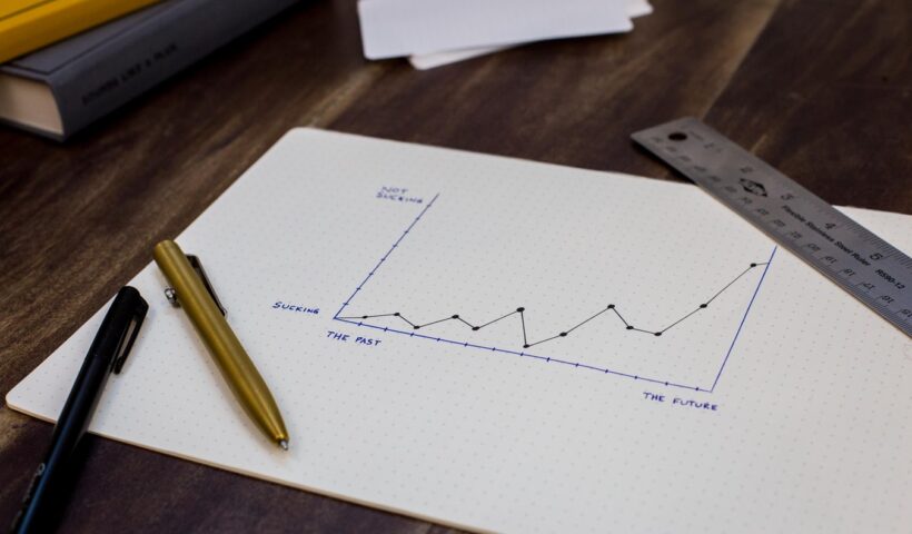 Stratégie de marketing sonore : Tester et déployer progressivement